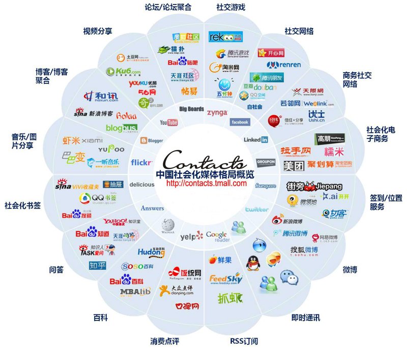 图像分割技术在智能安防领域的革新与应用